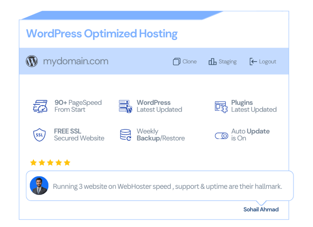 WordPress Hosting In Pakistan - Cheap wordpress hosting
